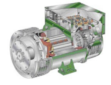 松阳发电机内部结构图